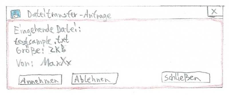 Datei:Dateitransfer2.jpg