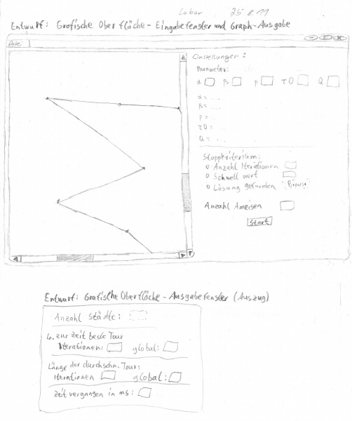 Datei:Grober GUIentwurf.jpg